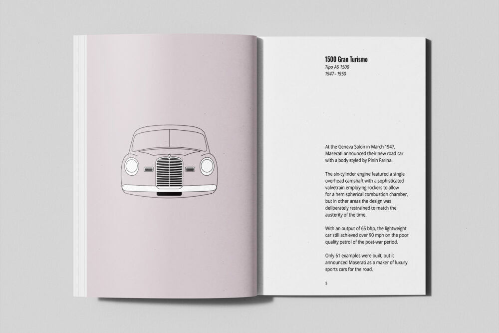 Maserati Paperback Mockup inside 1